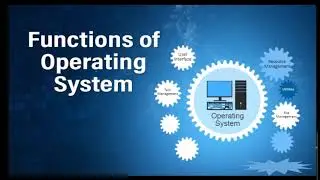 Operating System and Types By Amama Rauf and Zarish Saif [language: Urdu]