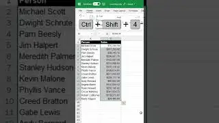 Excel Currency Shortcut