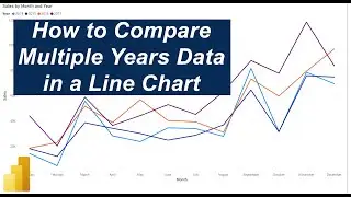 Compare Month to Month Data in Line Graph in PowerBI | PowerBI tutorial