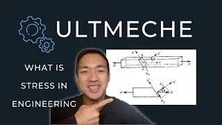 What is Stress in Engineering?