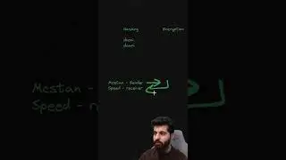 Hashing vs Encryption.