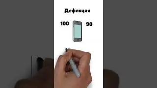 Дефляция   это