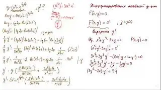 Логарифмическое дифференцирование.  Дифференцирование неявной функции