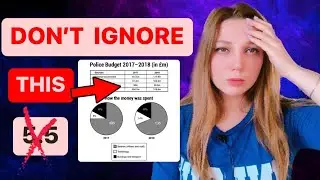 The MOST DIFFICULT Academic IELTS WRITING Task 1 - MIXED charts - the SECRET FORMULA + MODEL ANSWER