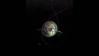 Rocket Trajectory to Geostationary Transfer Orbit (GTO) Simulation in ECEF Reference Frame 