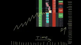 ЛОВУШКИ ТЕХАНАЛИЗА ДОПОЛНЕНИЯ PROINSIDER