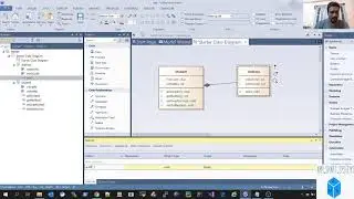 Auto Generate Unit tests Code using Enterprise Architect 15 #EA #EnterpriseArchitect