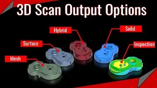 3D Scanning CAD Output Options - with Download Samples