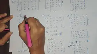 TSP using branch and bound strategy