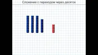 Сложение двузначного и однозначного чисел с переходом через десяток.