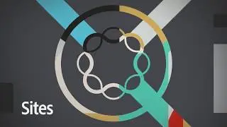 AEM Sites: Personalize Experiences at Scale