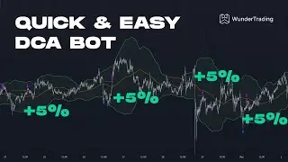 DCA Bot: Simple Yet Powerful Trading with Advanced Indicators
