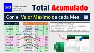 Total Acumulado con el Valor Máximo Mensual desde una Lista de Fechas en Excel