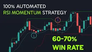 100% Automated RSI Momentum Strategy - Example Automated TradingView Futures Strategy 🤖