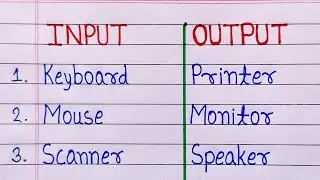output device | input device | input output | input and output devices | device name of computer