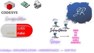 CoDeSys Object Oriented Programming in PLC 