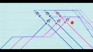 Tactics Team Race - Windward Buoy - Attack 3 vs. 3