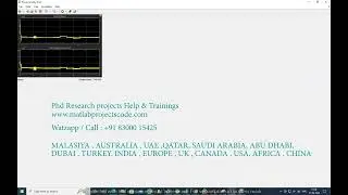 UPQC  | UPFC | Simulink tutorial | Three Phase Solar PV Integrated UPQC   P & O MPPT | UPQC
