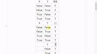 Logical Operators