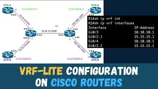 How to Configure VRF | VRF -LITE