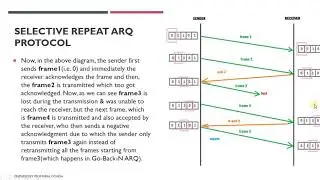 Selective repeat ARQ Protocol