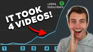 I Uploaded DAILY for 30 DAYS! (Realistic Results)