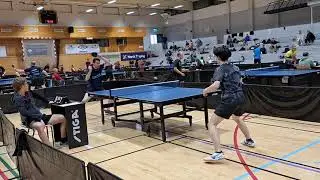 ANTISPIN Match: Blocking Fast Balls with Dr. Neubauer ABS 3