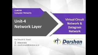 4.02 - Virtual Circuit Network and Datagram Network