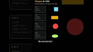 shape in css 