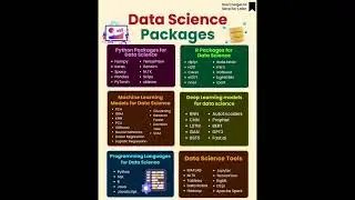 python package for data science 2024 