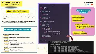 Python cProfile Explained In Short