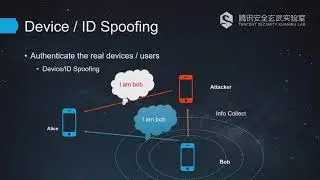 DEF CON 27 - Bug Finding And Exploit Techniques On File Transfer App Of All Top Android Vendors