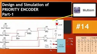PRIORITY ENCODER || Design and Simulation of 4X2 Priory encoder||