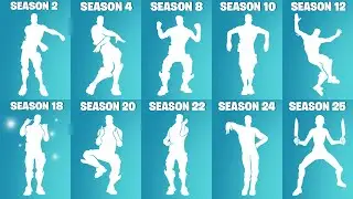 Evolution of Fortnite BATTLEPASS Emotes