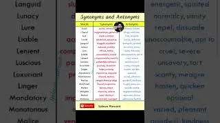 Synonyms and Antonyms in English| English Grammar