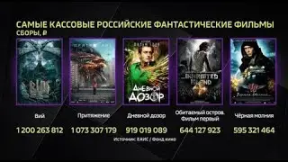 Программа 