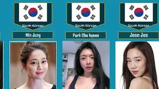 Top 10 Most Beautiful South Korean Models in 2025
