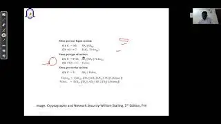 Kerberos Authentication Protocol Version 4
