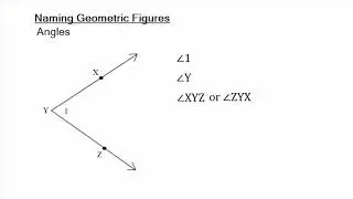 Naming Rays and Angles