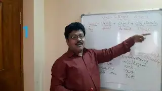 Verb Patterns - TSBIE - Senior Eng - Part 1 - Explained ☝️ EASY METHOD