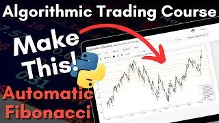 Algorithmic Trading Course in Python: Automatic Fibonacci Retracement #python #algorithmictrading