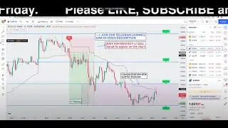 Live Forex Trading EURUSD - Strategies Signals Forecast