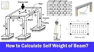 How to Calculate Self Weight of Beam - How to Find Out Self Weight of Beam - Structure Load of Beam
