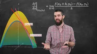 What is differentiability for multivariable functions??