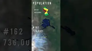 What if Alaska was independent?