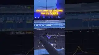 КАК СДЕЛАТЬ ИДЕАЛЬНУЮ ЭКВАЛИЗАЦИЮ В FL STUDIO?