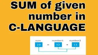 Addition of two numbers in c language