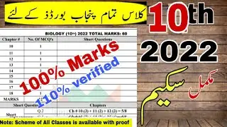 Latest 10th Class Pairing scheme 2022 || Real pairing scheme matric 2022 || Phy,Chem,Bio scheme 2022