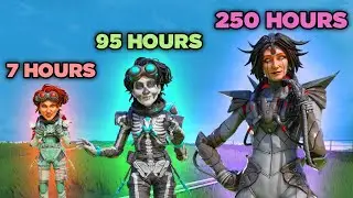 When a Movement Pro Plays Horizon for 250 Hours