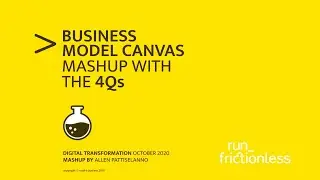 Business Model Canvas mash-up with the 4Qs Framework. Mash-up by Allen Pattiselanno.